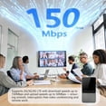 thumbnail image 3 of Pocket WiFi Hotspot - No SIM,Works in 140+ Countries, 10GB Preloaded, Connect 8 Devices, Portable Internet Devices, Mobile Pocket Hotspot Ultra Portable 4G LTE Travel Router, 3 of 6