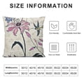 thumbnail image 5 of BANET Summer Pillow Covers ,Navy Blue Wild Flower Plant Throw Pillows Case,Seasonal Floral Outdoor Decorative Square Farmhouse Decor Cushion Covers for Home Sofa Bed Couch White, 5 of 5