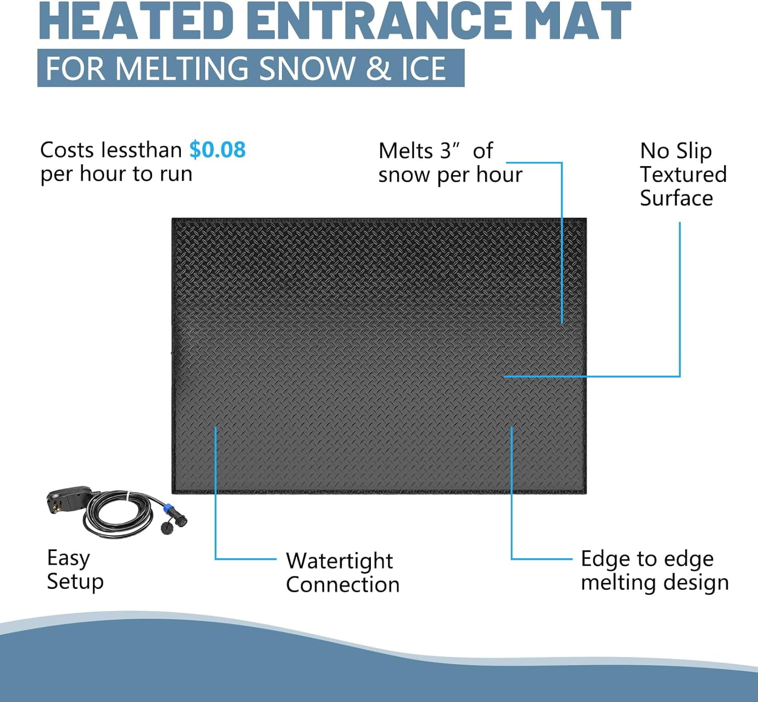 Snow Melting Mat 2023 New, 30 x 48 inch, 3 in/h Melting Speed