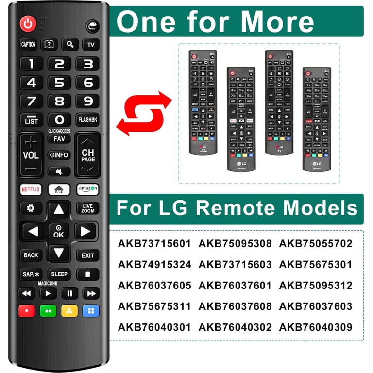 ANFCSMO Universal Remote for LG Smart TVs photo 5