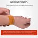 thumbnail image 5 of Muñequera de seguridad deportiva Muñequera contra el mareo por movimiento (naranja) Likrtyny Para estrenar, 5 of 6