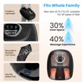 thumbnail image 6 of CuPiLo Shiatsu Foot Massager, Upgraded Full Feet Massager with Remote Control, 3 Heating, 3 Compression, 3 Deep Kneading & Timer for Plantar Fasciitis, Neuropathy, Gifts for Women Men, Fits Up to 14, 6 of 6