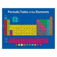 thumbnail image 2 of Periodic Table of the Elements Chart 17x22 [TCR7575], 2 of 2