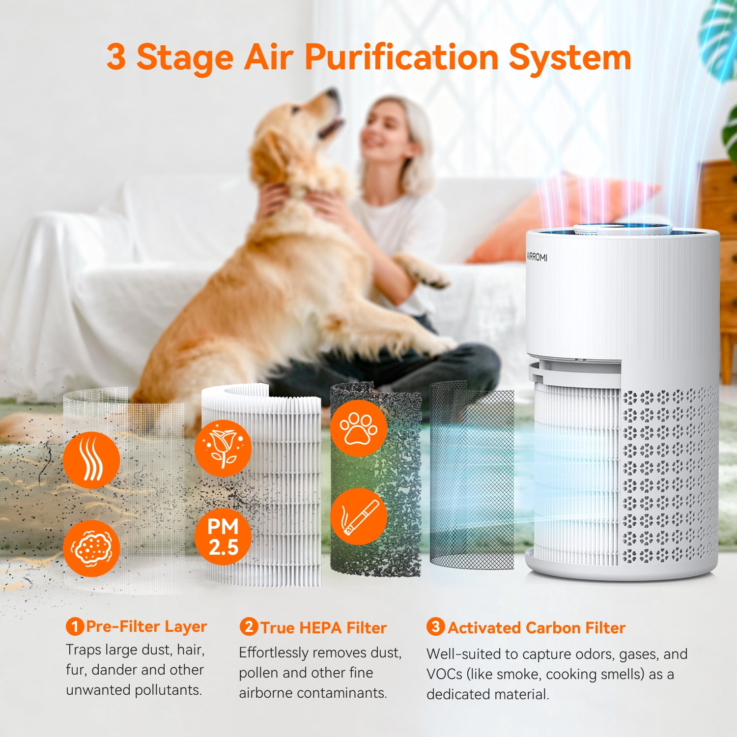 AIRROMI Air Purifier for Home Bedroom Covers 990 Ft² - Hepa 3-in-1 Filter, with Aromatherapy, Night Light & Timer, Remove Smoke, Pet Dander, Odor, Dust,A2001 White