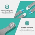 thumbnail image 4 of 2 Packs Replacement Headgear Compatible with F20, with Magnetic Clips, Adjustable Replacement Headgear Strap for F20, 4 of 5