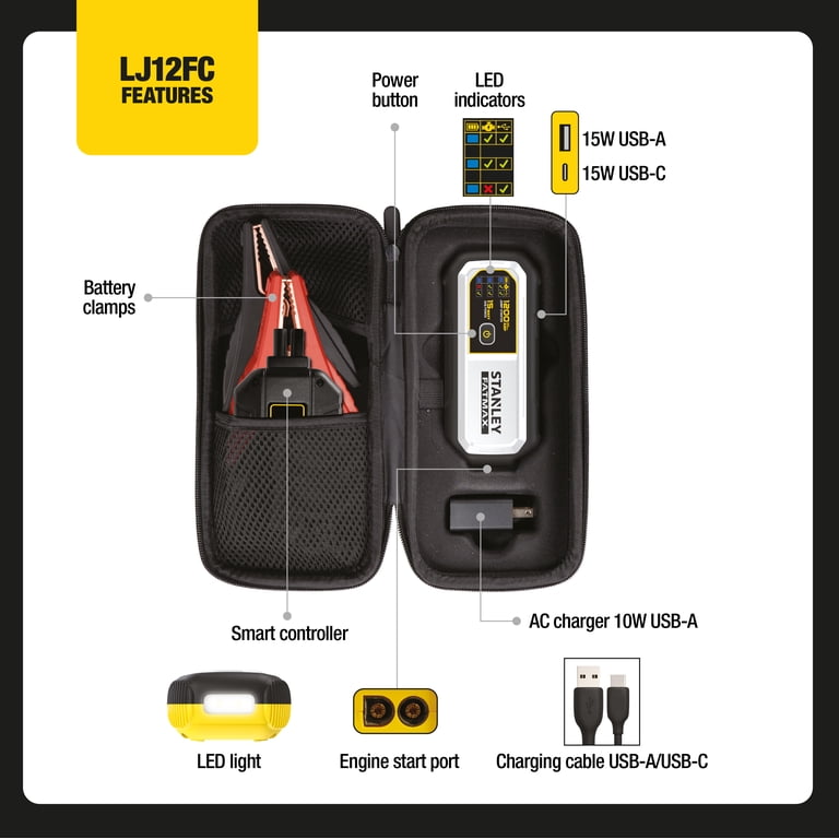 Stanley FatMax 1200 Peak Amp Lithium Jump Starter photo 5