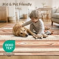 thumbnail image 4 of ODIKA 2'x3' Washable Doormat Alfombra Boho Vintage Southwestern Stripe Beige Para Sala Border for Entryway, Kitchen, Laundry Room, Non-Slip, Low Pile, 4 of 7