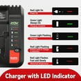 thumbnail image 4 of K-MAINS 20V Battery Charger Compatible With LCS1620B BDCAC202B(not Compatible With Craftsman V20 20V Battery), 4 of 7