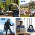 thumbnail image 7 of Holuxer Insulated Lunch Box for Men/Women, Reusable Lunch Cooler Bags with Adjustable Shoulder Strap - Leakproof Lunch Bag for Work Picnic, Blue, 7 of 7