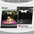thumbnail image 5 of KUIFORTI Pink Coconut Tree Trunk Liners for Cars 29" x 39" Polyester Anti-Scratch Cargo Mat Rear Trunk Line Durable Easy to Clean Interior Accessories for Daily Travel, 5 of 7