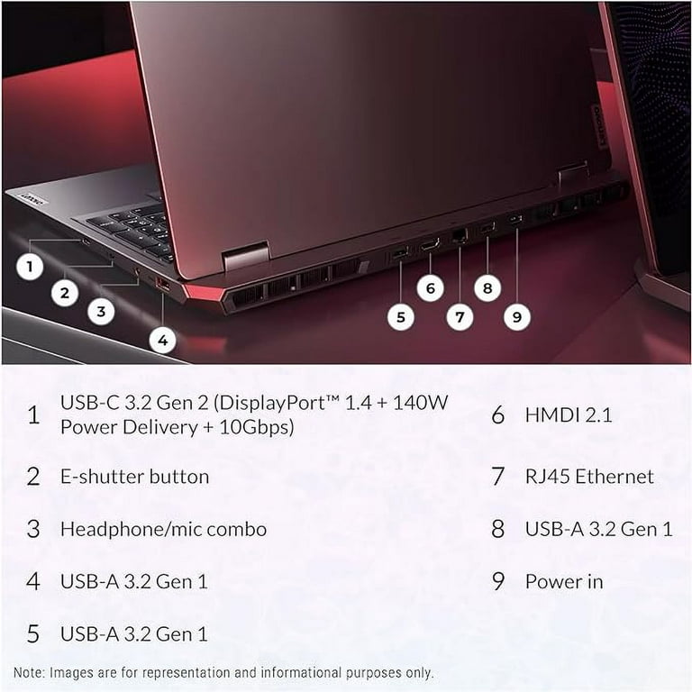 Lenovo LOQ, AMD Ryzen 8845HS, 16 GB DDR5 Ram, TB PCle SSD