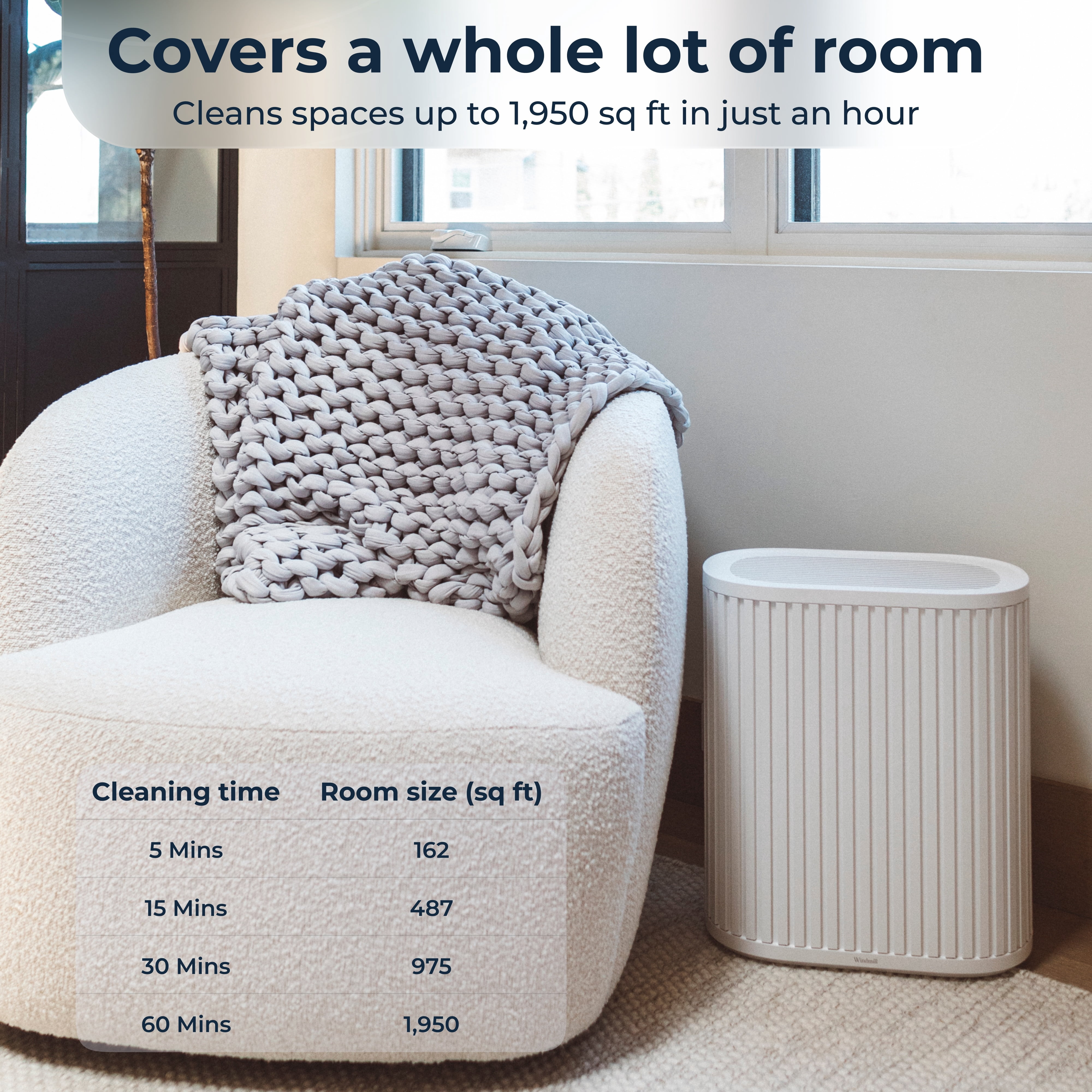 Windmill Air Purifier Max, Smart True HEPA Air Cleaner for Smoke, Odors, Dust & Mold Spores, Up to 1,950 Sq Ft, White