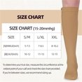 thumbnail image 4 of Sunm Boutique 3 Pairs Zipper Compression Socks 15-20 mmHg Closed Toe Compression Stocking for Women & Men(1 Pair Black+2 Pair Beige), 4 of 7