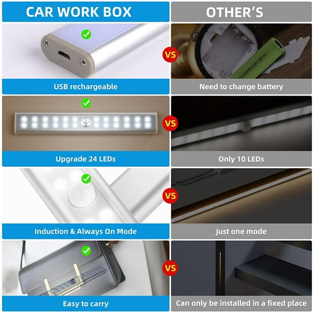 Sans Marque Pack 2 USB Lampe Led Lumière - PC - Flexible à prix