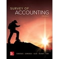 thumbnail image 1 of Enquête Comptable, 1 of 1