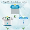thumbnail image 3 of 16-Pack Cat Water Fountain Filter, Pet Fountain Filters, Replacement Filters for 84oz/2.5L Automatic Pet Fountain Cat Water Fountain Dog Water Dispenser, 3 of 7
