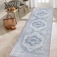 thumbnail image 2 of HOMERRY Runner Rug 2' x 6' Washable Floral Geometric Hallway Runner Carpet, Blue/Gray, 2 of 6