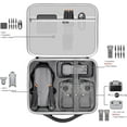 thumbnail image 5 of GAEKOL Air 3 Carrying Case, Portable Travel Shoulder Bag for DJI Air 3 (DJI RC 2/RC-N2) Drone Accessories, 5 of 6