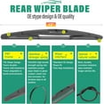 thumbnail image 4 of 24" 21" 12" Windshield Wiper Blades Replacement for Buick Enclave 2012 2013 2014 2015 2016 2017 Premium All Weather Front Rear Wipers Set - OEM Quality (Pack of 3), 4 of 13