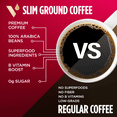 thumbnail image 5 of VitaCup Slim Ground Coffee for Skinny Diet & Metabolism, 11 ounces, 5 of 6