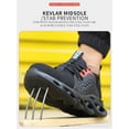 thumbnail image 5 of Men's Lightweight Mesh Working Shoes Breathable Steel Toe Shoes Safety Footwear Women's Protective Sneakers, 5 of 7