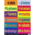 thumbnail image 3 of Ens. cartes de mois, jours, saisons en espagnol de Poster Pals, 3 of 3