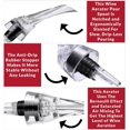 thumbnail image 3 of Wine Pourer - Wine Pourer Aerator - Gift for Wine Lovers - Wine Pouring Spout - No Spills or Splashes - Suitable for Red - White - Rosé Wine, 3 of 6