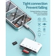 thumbnail image 4 of SD Card Reader Lightning OTG Adapter(6in1) USB 3.0 Micro SD Charger Converter for IPhone 14 13 Pro Max Digital Camera Photo Memory Stick Accessories for Apple for iPad TF Flash Drive Lighting Adaptor, 4 of 7