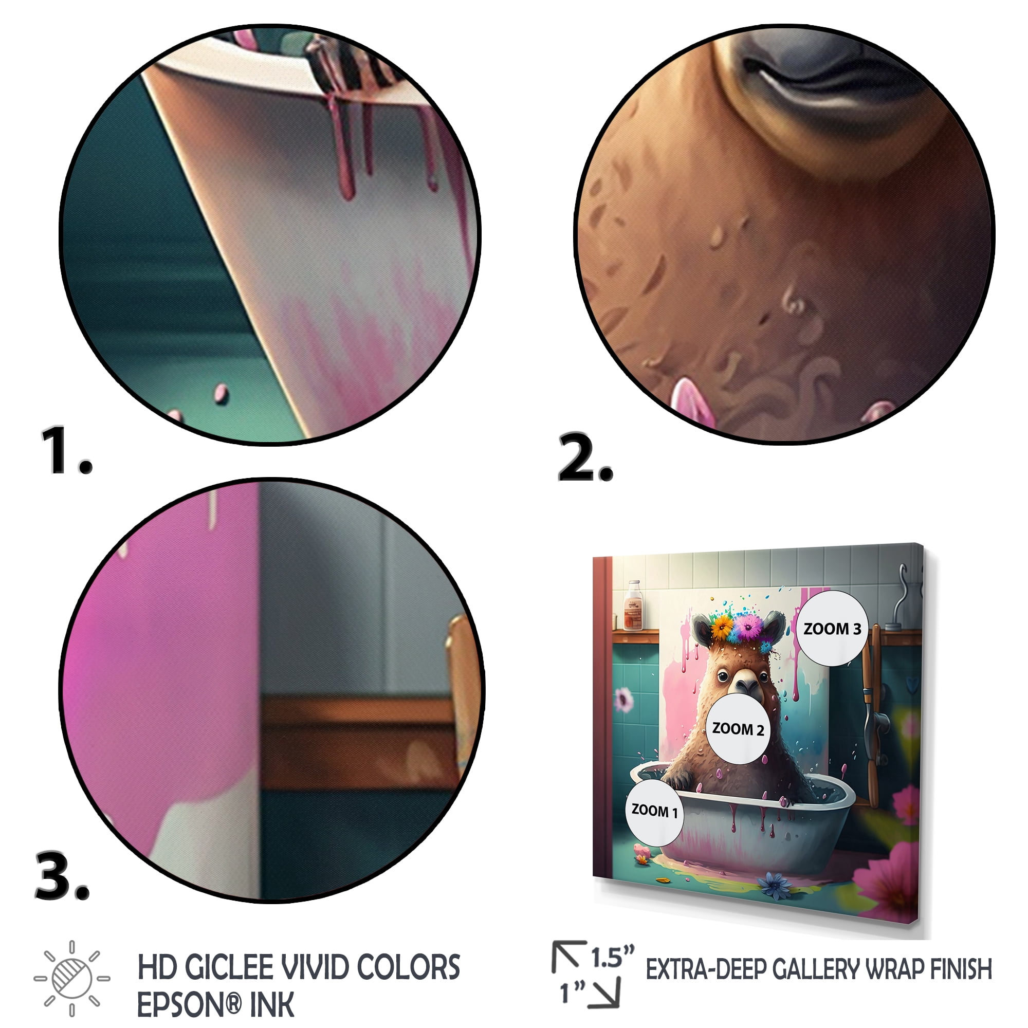 Designart Llama Making A Mess In The Tub I Canvas Wall Art