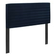 thumbnail image 2 of Modway Tranquil Performance Velvet King/California King Headboard in Blue, 2 of 5