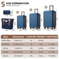 thumbnail image 2 of TSA Lock 5 Piece Luggage Set, Impact-Resistant Hardshell Suitcases with Spinner Wheels, Expandable Design for Long-Lasting Use, 2 of 6