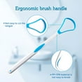 thumbnail image 3 of ACDANC 5Pcs/10Pcs Tongue Scraper Cleaner for Adult & Kids,Plastic Tongue Brush Oral Care Scrapers Kits for Fresh Breath Mouth Health Cleaning Accessory, 3 of 4
