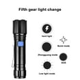 thumbnail image 4 of SuoKom Led Flashlights High Lumens, Bright Small Flashlight, Zoomable,, Brightness Flash Light for Outdoor, Emergency, 4 of 7