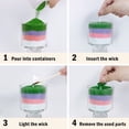 thumbnail image 7 of SCENTORINI Pearled Candle Scented Sand Wax DIY Candle Making Kit for Weddings & Parties, 7 of 7