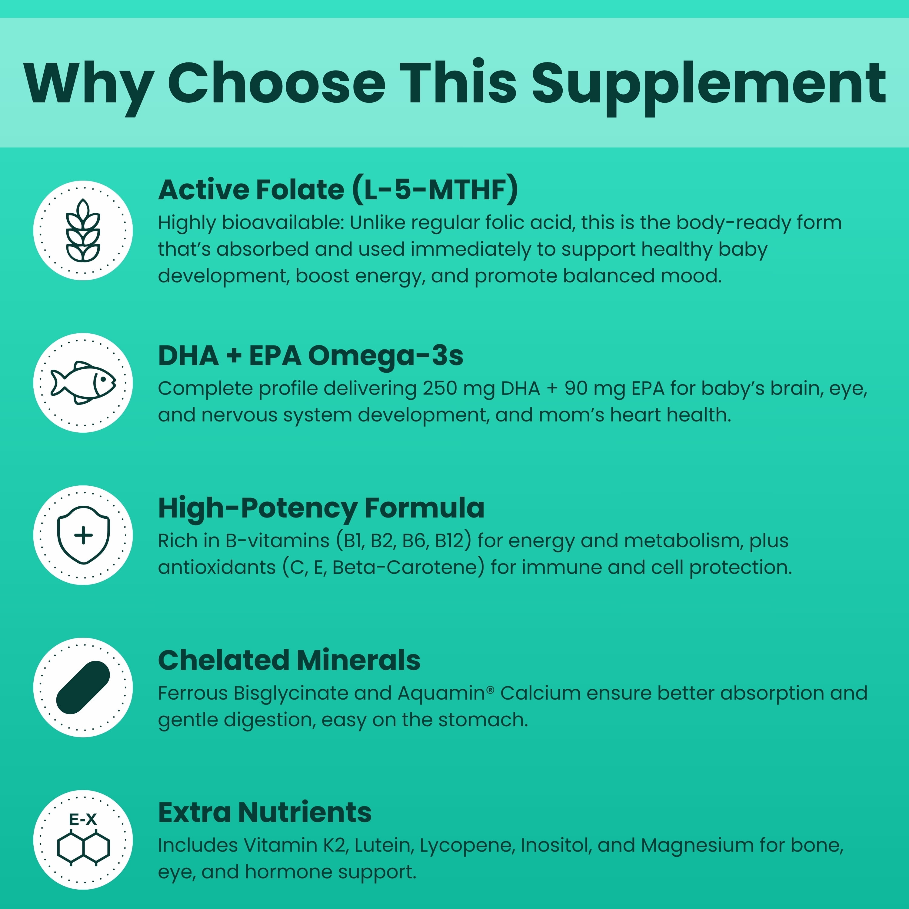 SHIFAA NUTRITION Halal Prenatal Multivitamin Supplement, Halal, 30 Ct – With DHA, Folic Acid & Nutrients for Pregnancy