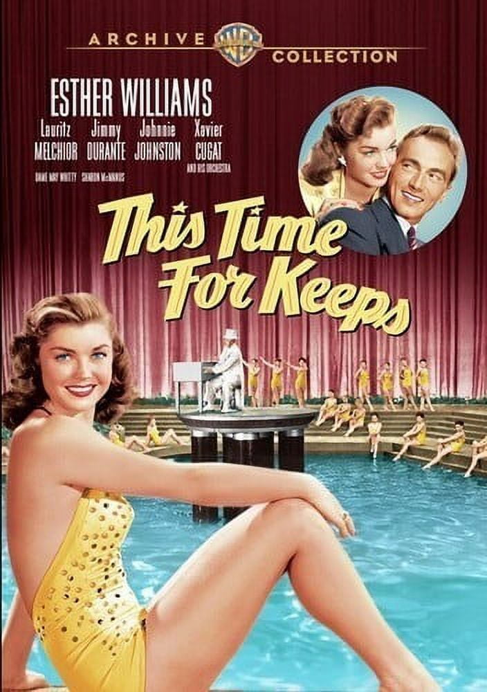Jupiter's Darling (DVD), Warner Archives, Music