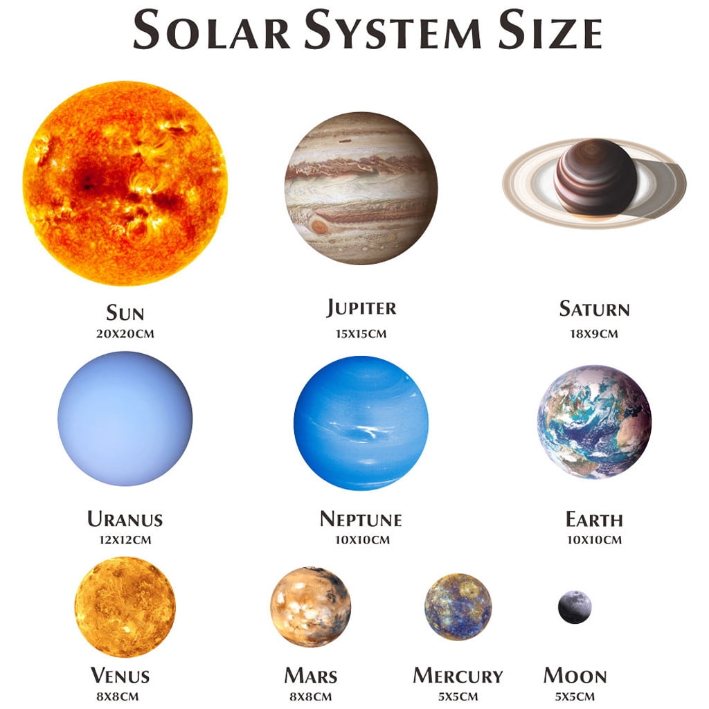 4x6 solar system
