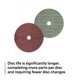 thumbnail image 5 of Disco Fibra 3M ABR-982C-36-7x0.825(25) 982C Cubitron II, 5 of 9