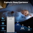 thumbnail image 2 of Rvchic HEPA Air Purifiers for Home & Industrial up to 10000ft² with Washable Filter, for Smoke, Pollen, Dander, Smell ,with Time Setting,Smart App & Wifi, 2 of 7