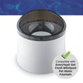 thumbnail image 4 of Filtro de agua PET STANDARD de repuesto para EveryDay Fountain, 4 of 6