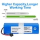 thumbnail image 2 of Batería de repuesto de 5600 mAh para Proscenic M7, M8, M7 Max, LDS M7 Pro, V980 Max, V980 Plus, Lydsto R1, Viomi S9, Onson J30 Pro, Roidmi Eve Plus, Onson J30 Pro, batería de iones de litio de 14,4 V., 2 of 5