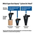 thumbnail image 4 of Oneida Air Systems Super Dust Deputy 4/5 Accessoire Cyclonique Bricolage, Noir, 4 of 12