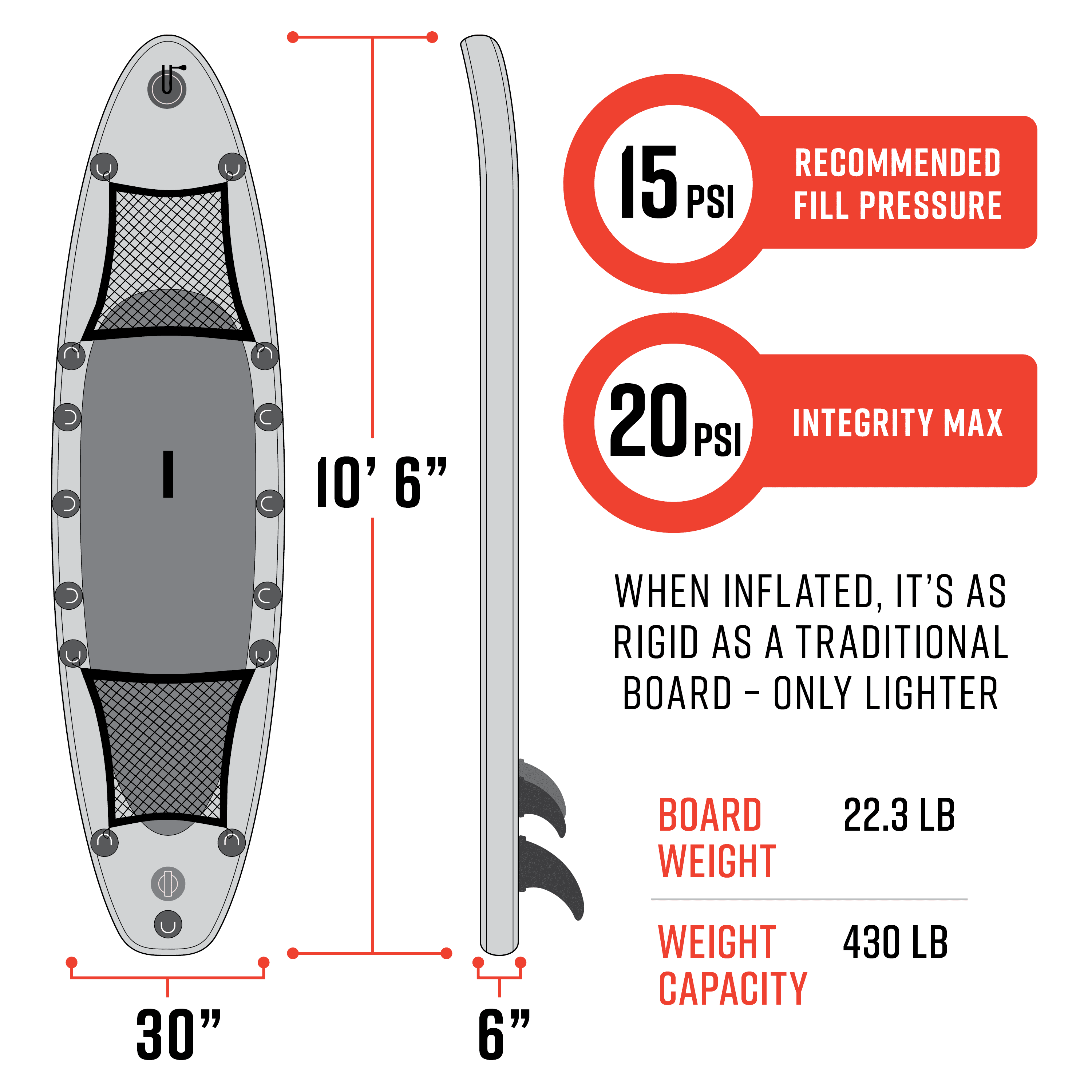 Waimea Bay Blue Tang 10.5' All Round Rigid Inflatable Paddleboard - With 430lb Capacity