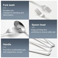 thumbnail image 4 of 24-Piece Silverware Set, Stainless Steel Flatware Set Service for 6, Tableware Cutlery Set for Home Restaurant Party, Dinner Forks/Spoons/Knives, Square Edge & Mirror Polished, Dishwasher Safe, 4 of 7