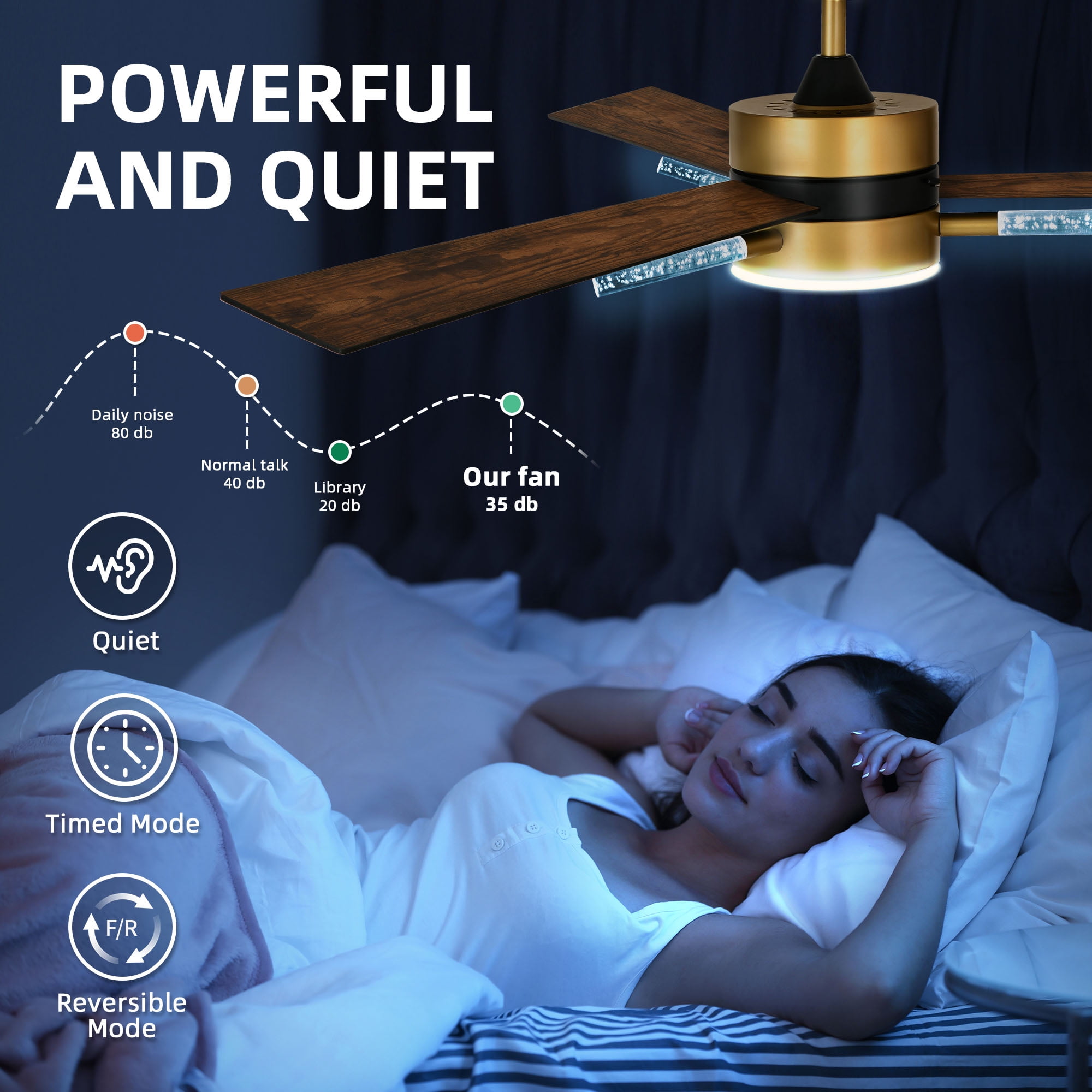 Uforic 60 inch Modern Ceiling Fan with Light and Remote, Crystal Chandeilier Ceiling Fan with 3 Blades,6-speed - Black & Gold