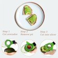 thumbnail image 3 of NOGIS 3 In 1 Avocado Cutter Slicer Plastic Shea Corer Separator Peeler Fruit Splitter Multifunctional Tool kitchen gadgets accessories, Green, 8.66 inches length, 2.43Ounces, 3 of 7