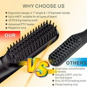 Febote Beard Straightener for Men, Heated Ceramic Beard Brush with 5 Temperature Settings, Anti-Scald Design, Beard Shaper and Travel Bag