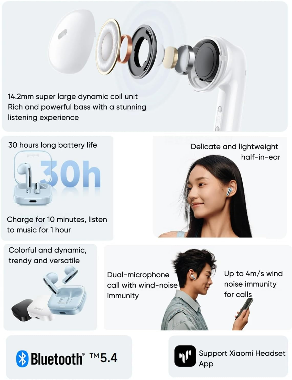 Xiaomi Redmi Buds 6 Active Wireles Earbuds (Global Version), Bluetooth 5.4 in-Ear Headphones, 30H Long Battery Life,Noise Cancellation for Calls, 5 Tuning Modes, IPX4 Waterproof - (Pink)