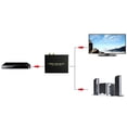 thumbnail image 3 of Adaptador divisor convertidor de sonido y video con SPDIF / óptico / + salida analógica estéreo L / R Yotijar Extractor audio de HDMI, 3 of 8