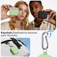 thumbnail image 5 of for AirPods Pro 3 Case 2025 with Cleaner Kit,Soft Silicone Protective Cover for AirPods Pro 3rd Generation Cases for Women Men,AirPod Pro 3 Case Accessories with Keychain-Pastel Green, 5 of 7